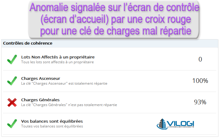 ../images/anomalie-cle-de-charges-mal-repartie-logiciel-syndic-copropriete