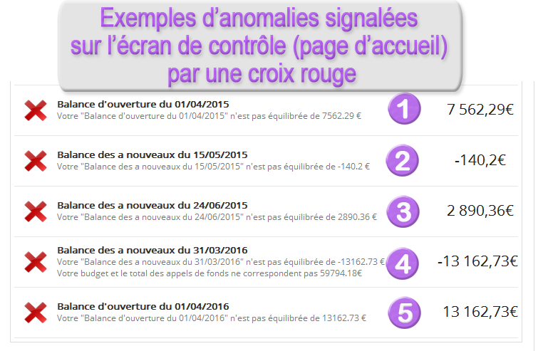 ../images/exemples-erreurs-dans-la-comptabilite-syndic-copropriete