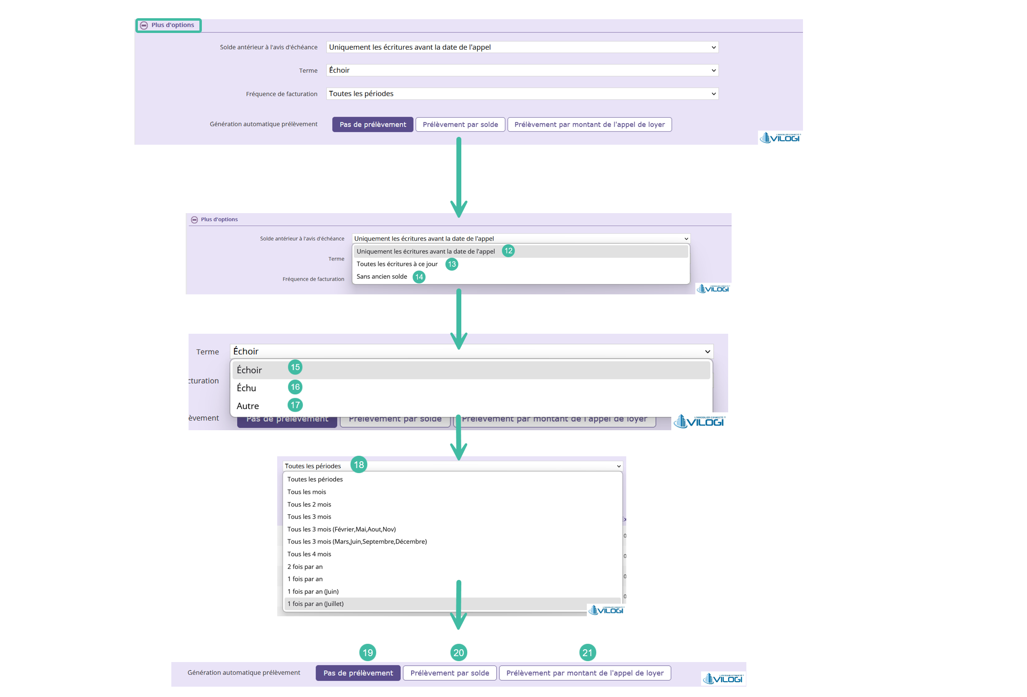 Options complémentaires pour la génération de vos appels de loyer Appel de loyer gestion locative