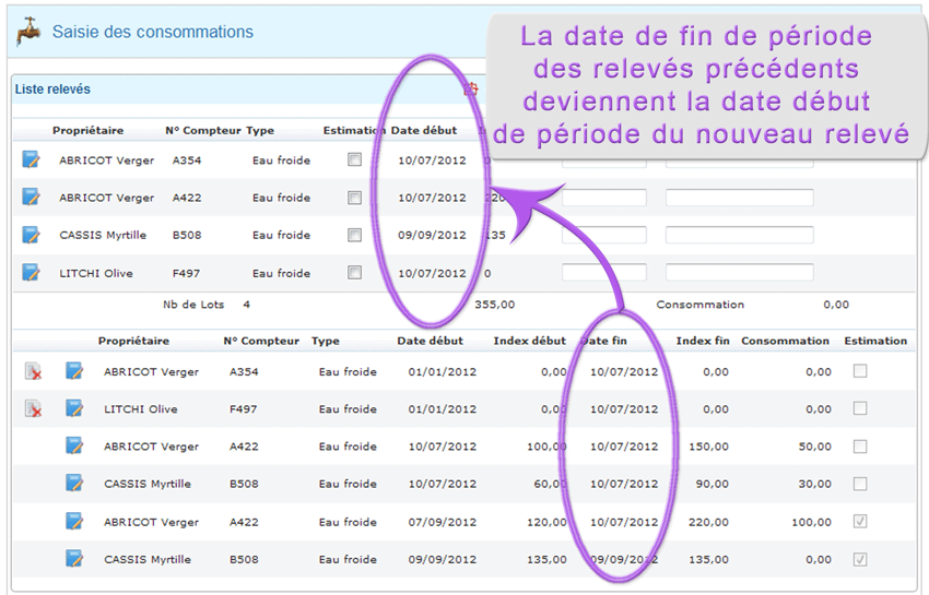 Les dates de début de période de consommation de l eau dans la copropriété sont automatiques Les dates de consommation de l eau dans la copropriété sont automatiques