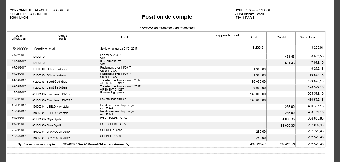 Nagez ! Swiply s'occupe de compter