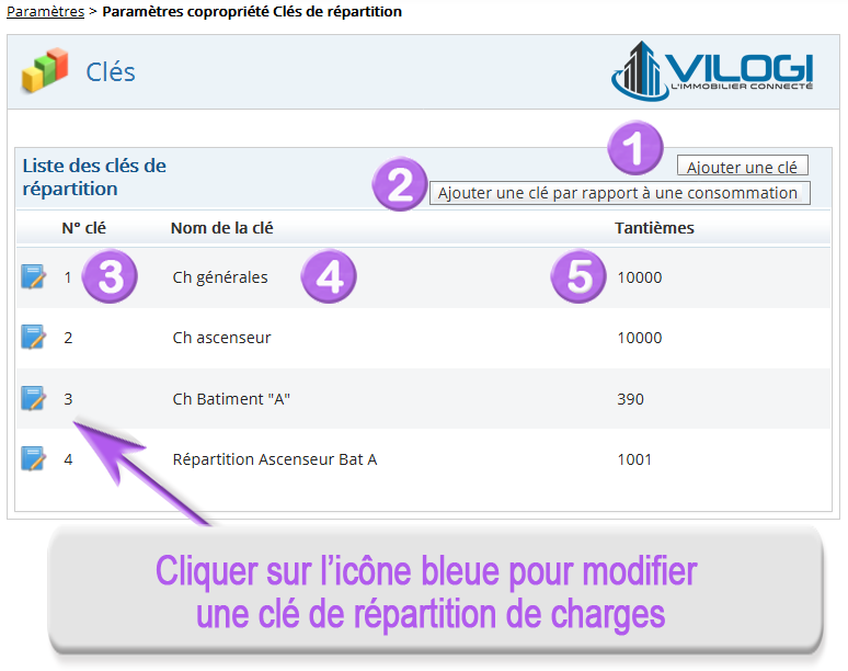 Les clés de répartition de charges de la copropriété Les clés de répartition de charges de la copropriété avec le logiciel syndic de copropriété